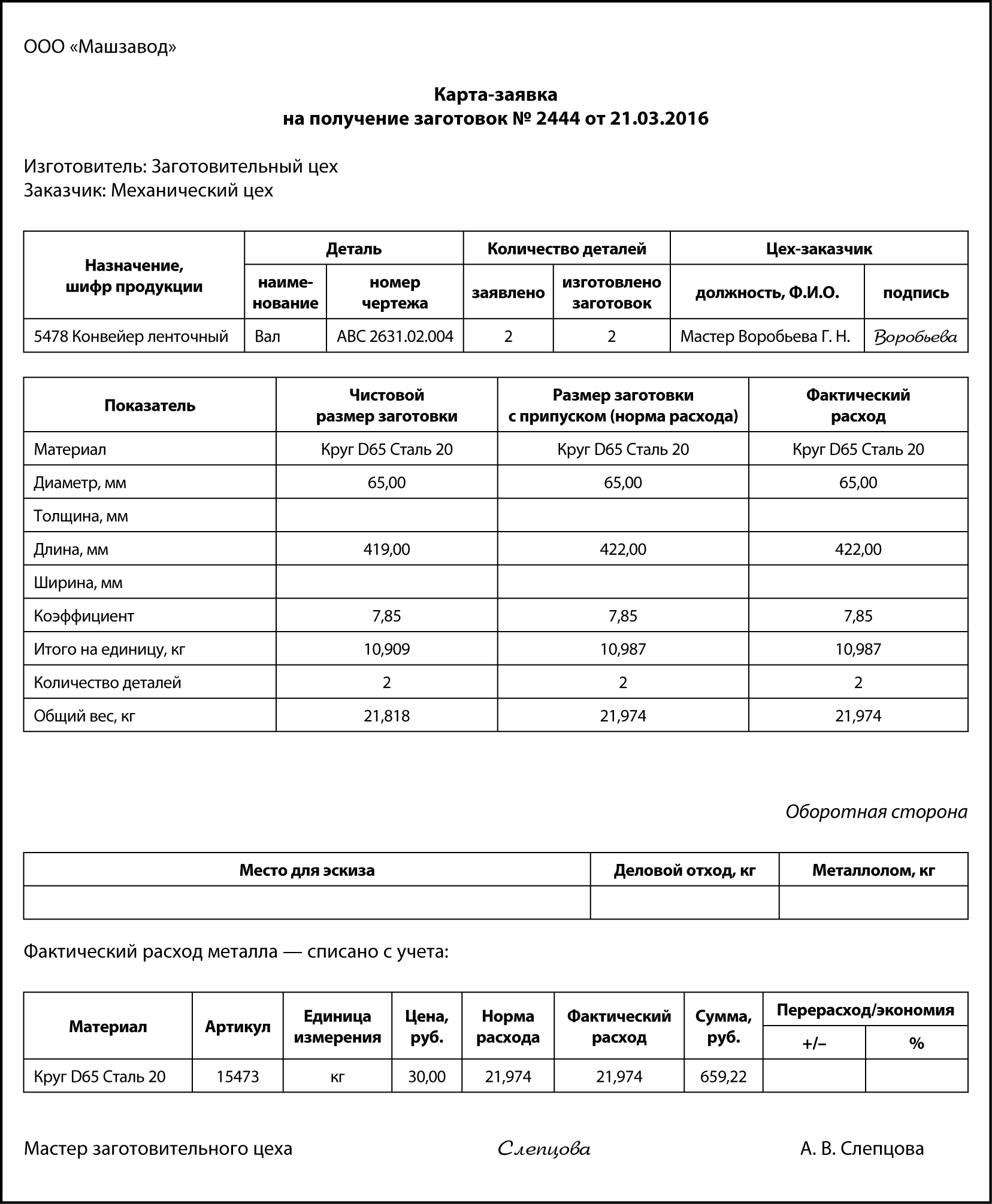 Учитываем расход металла